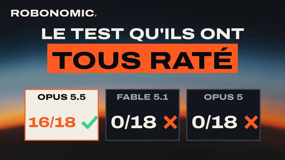 Miniature : le test qu'ils ont tous raté